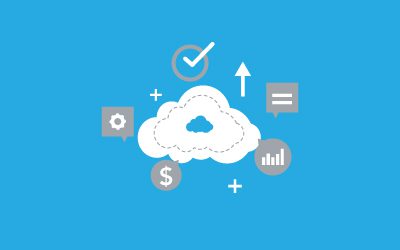 Benefits Cloud ERP Adoption